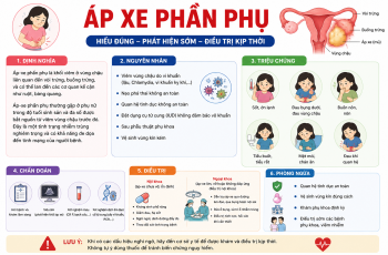 ÁP XE PHẦN PHỤ