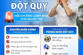 ĐỘT QUỴ – HỒI CHUÔNG CẢNH BÁO CHO NGƯỜI TRẺ