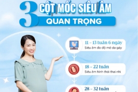​​3 CỘT MỐC SIÊU ÂM QUAN TRỌNG MẸ BẦU KHÔNG THỂ BỎ QUA 