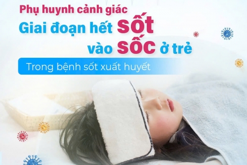 ​PHỤ HUYNH CẢNH GIÁC: