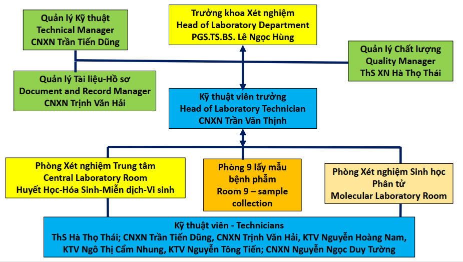 hinh_tY_chYc_khoa_xn