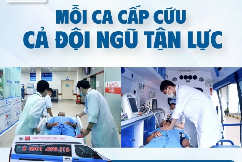 CẤP CỨU KỊP THỜI – NỐI DÀI SỰ SỐNG