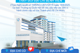 THÔNG BÁO THAY ĐỔI ĐỊA CHỈ THEO ĐƠN VỊ HÀNH CHÍNH MỚI