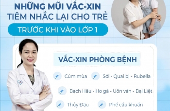 NHỮNG MŨI VẮC-XIN TIÊM NHẮC LẠI CHO TRẺ TRƯỚC KHI VÀO LỚP 1 
