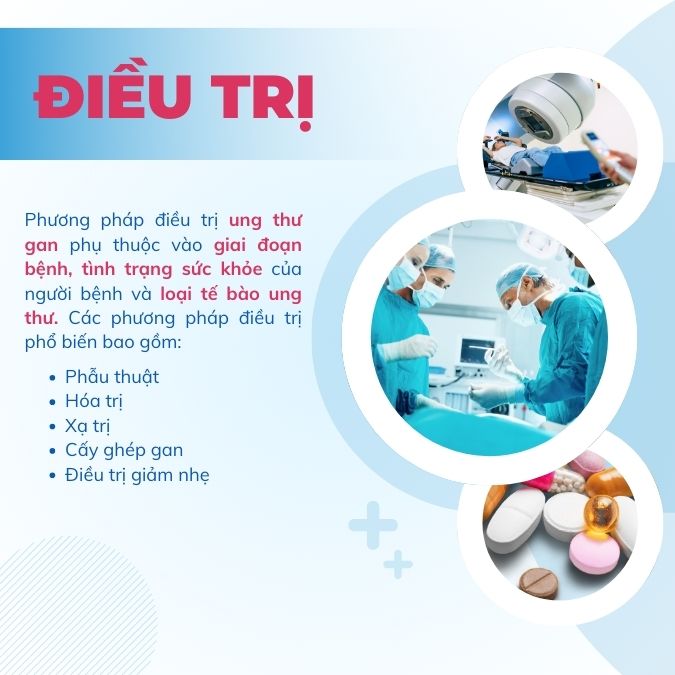 Điều trị ung thư gan