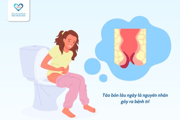 Hậu quả của táo bón lâu ngày