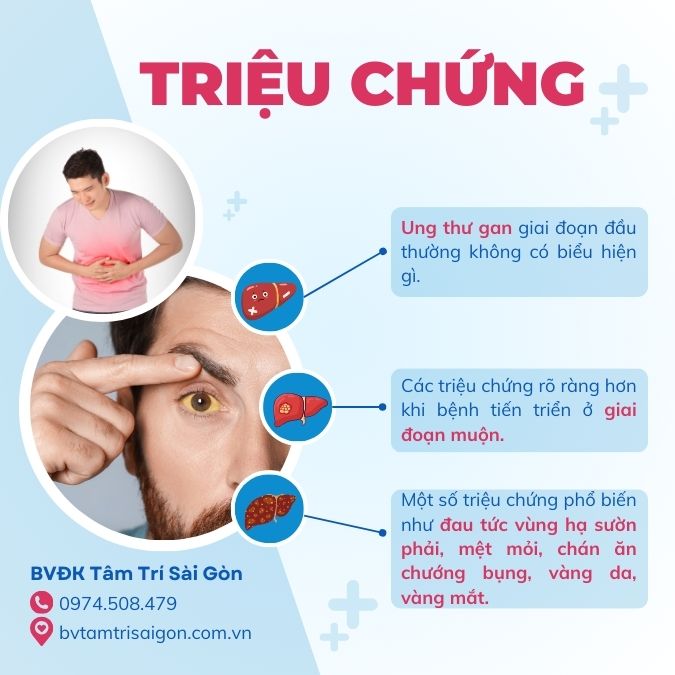 Triệu chứng ung thư gan