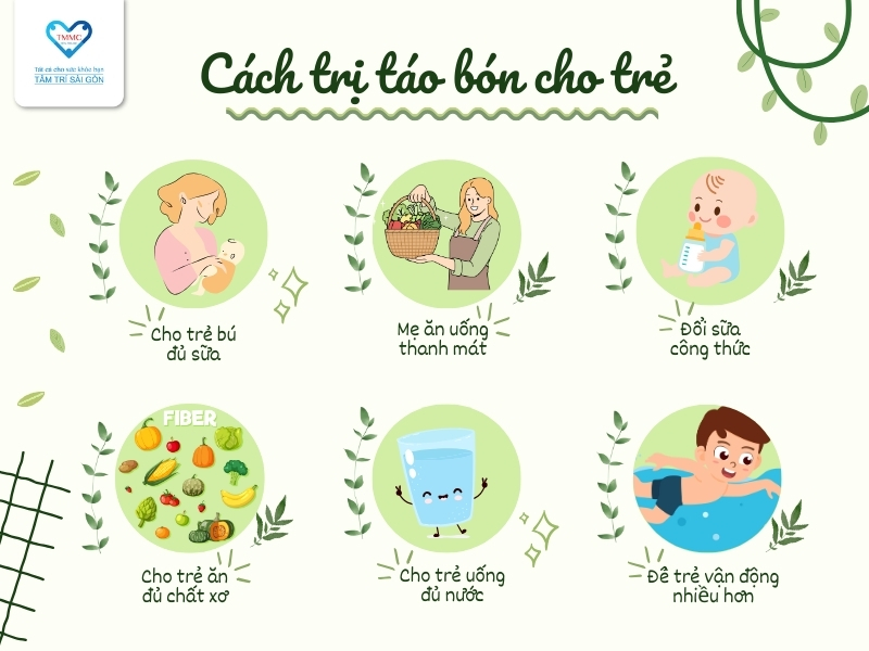 Cách trị táo bón cho trẻ tại nhà hiệu quả