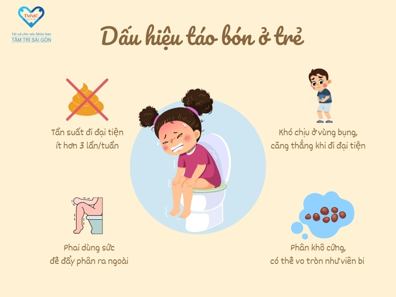 Dấu hiệu nhận biết táo bón ở trẻ em