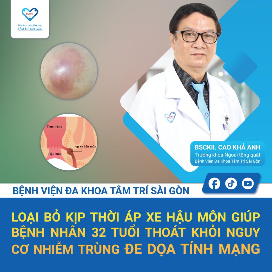 Tin bệnh áp xe hậu môn