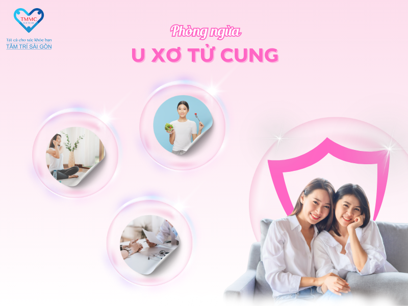 Phòng ngừa u xơ tử cung