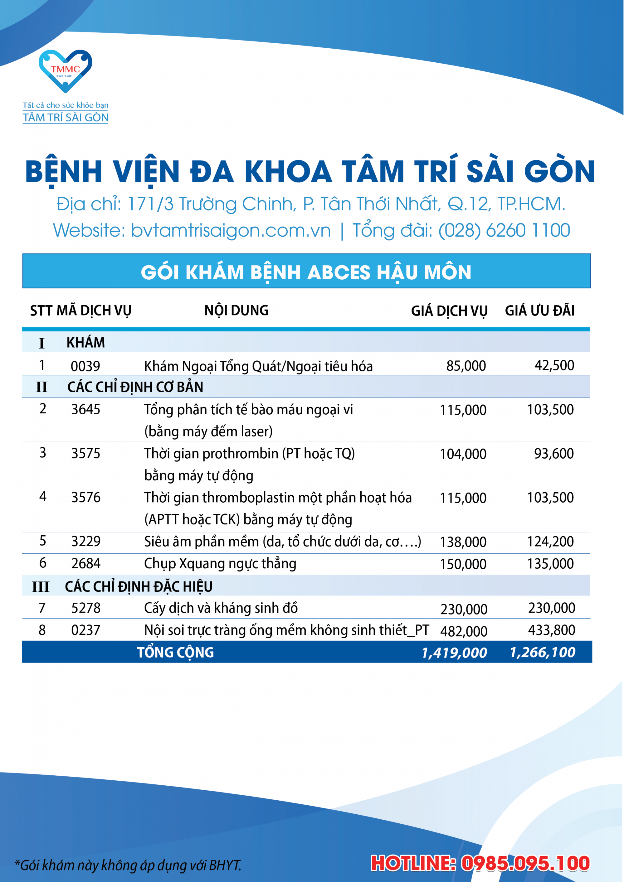 GOI_KHAM_ABCES_HYU_MON