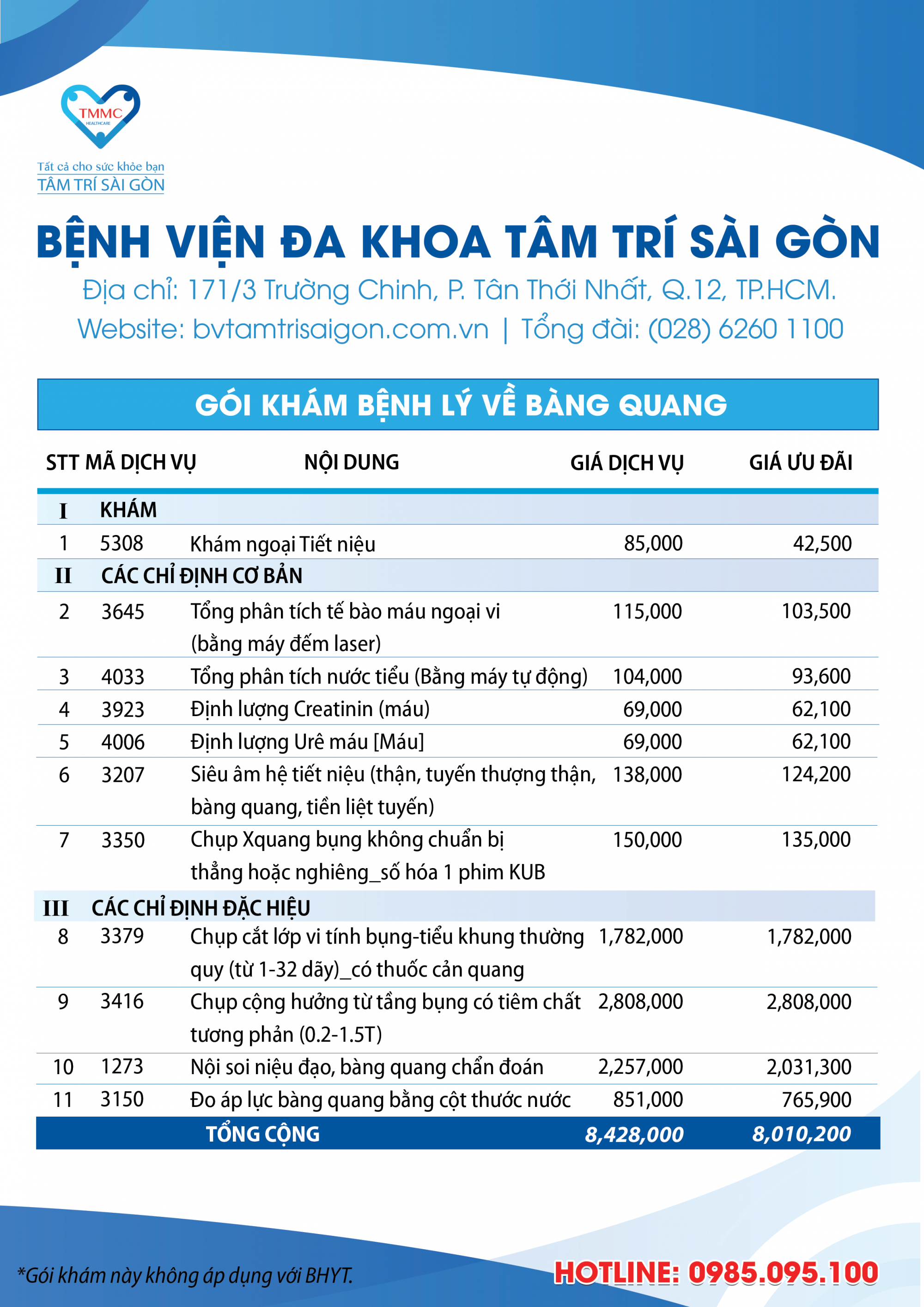 GOI_KHAM_BYNH_LY_BANG_QUANG