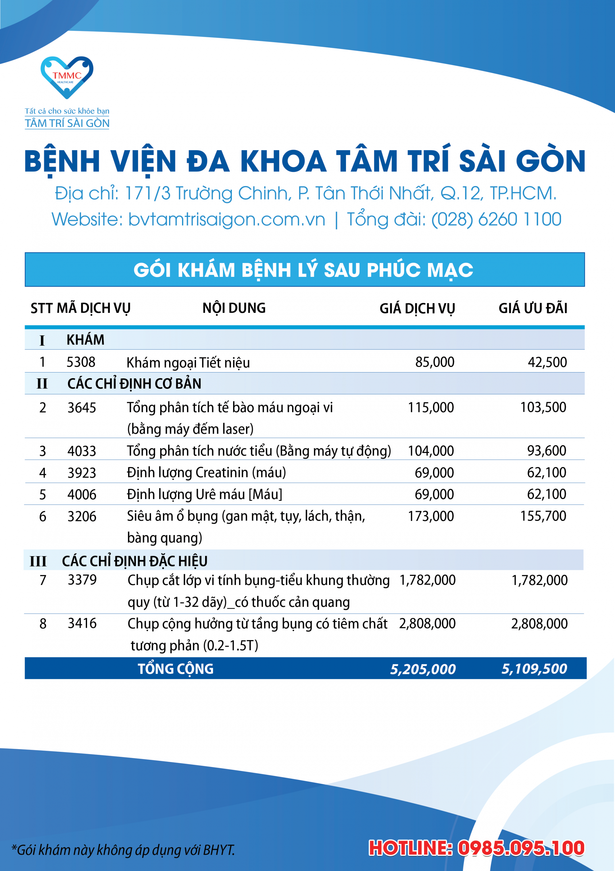 GOI_KHAM_BYNH_LY_SAU_PHUC_MYC