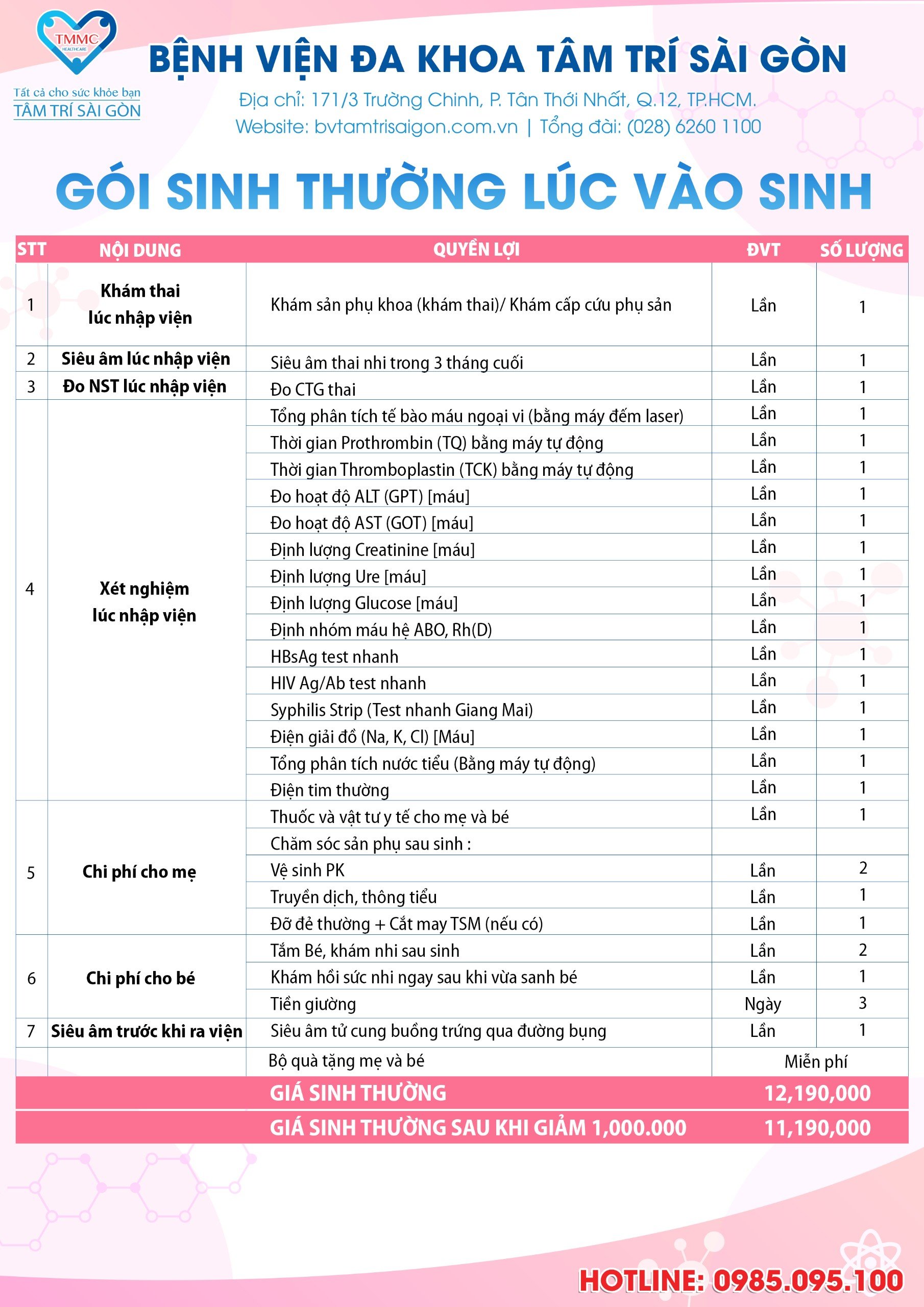 SINH_THYYNG_LUC_SINH