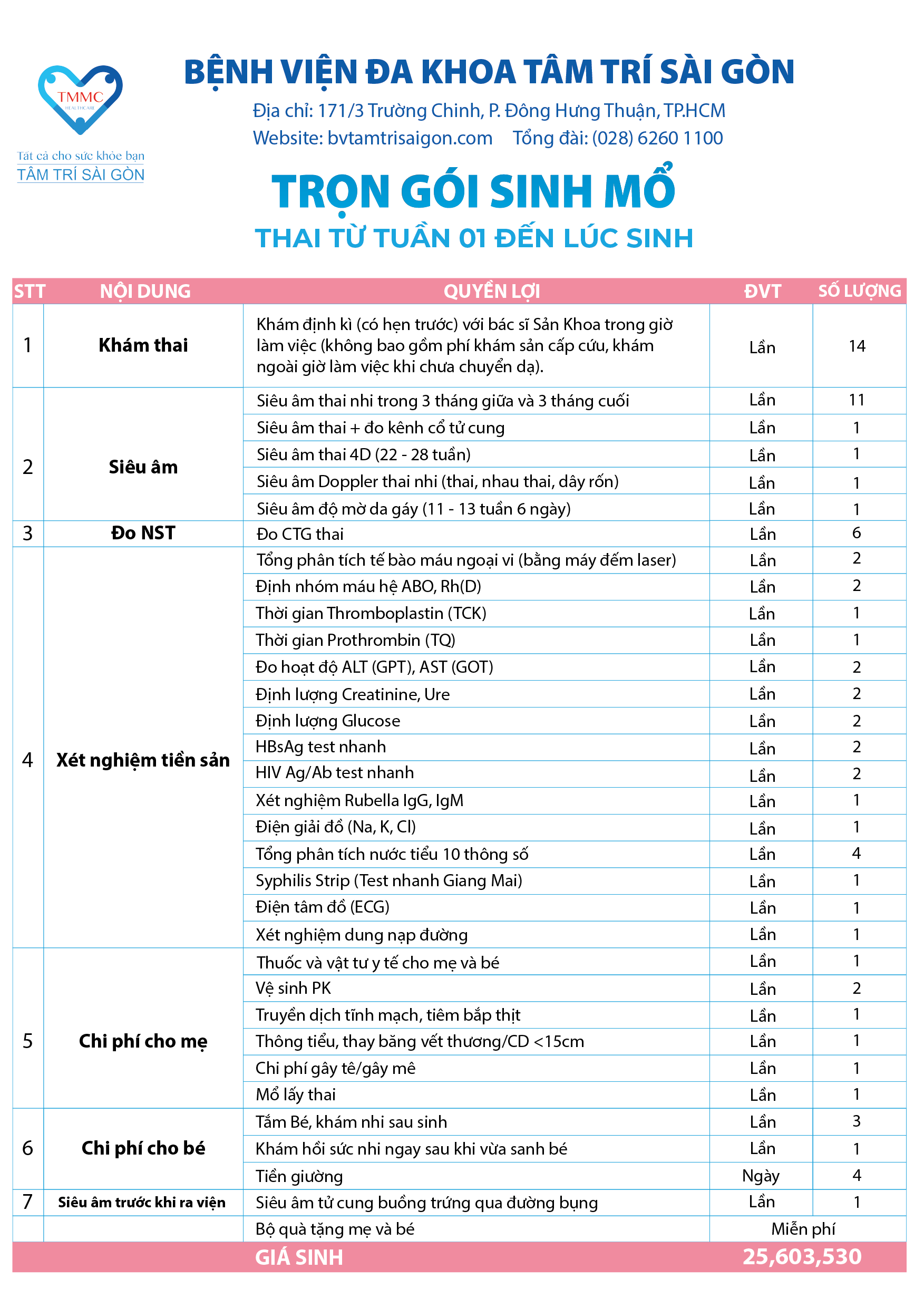Sinh_mY_tuYn_1