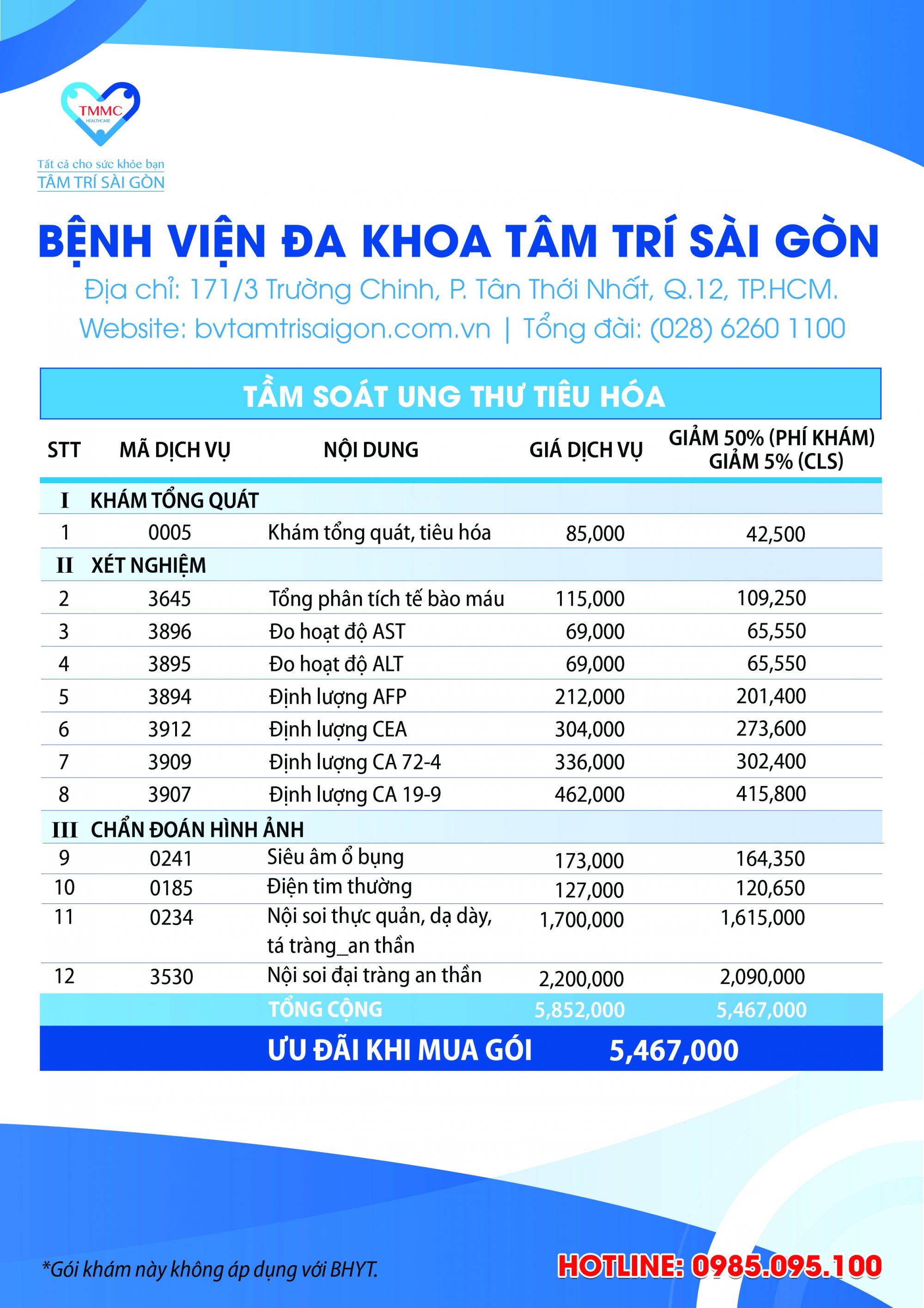 TYm_soat_ung_thY_tieu_hoa_R