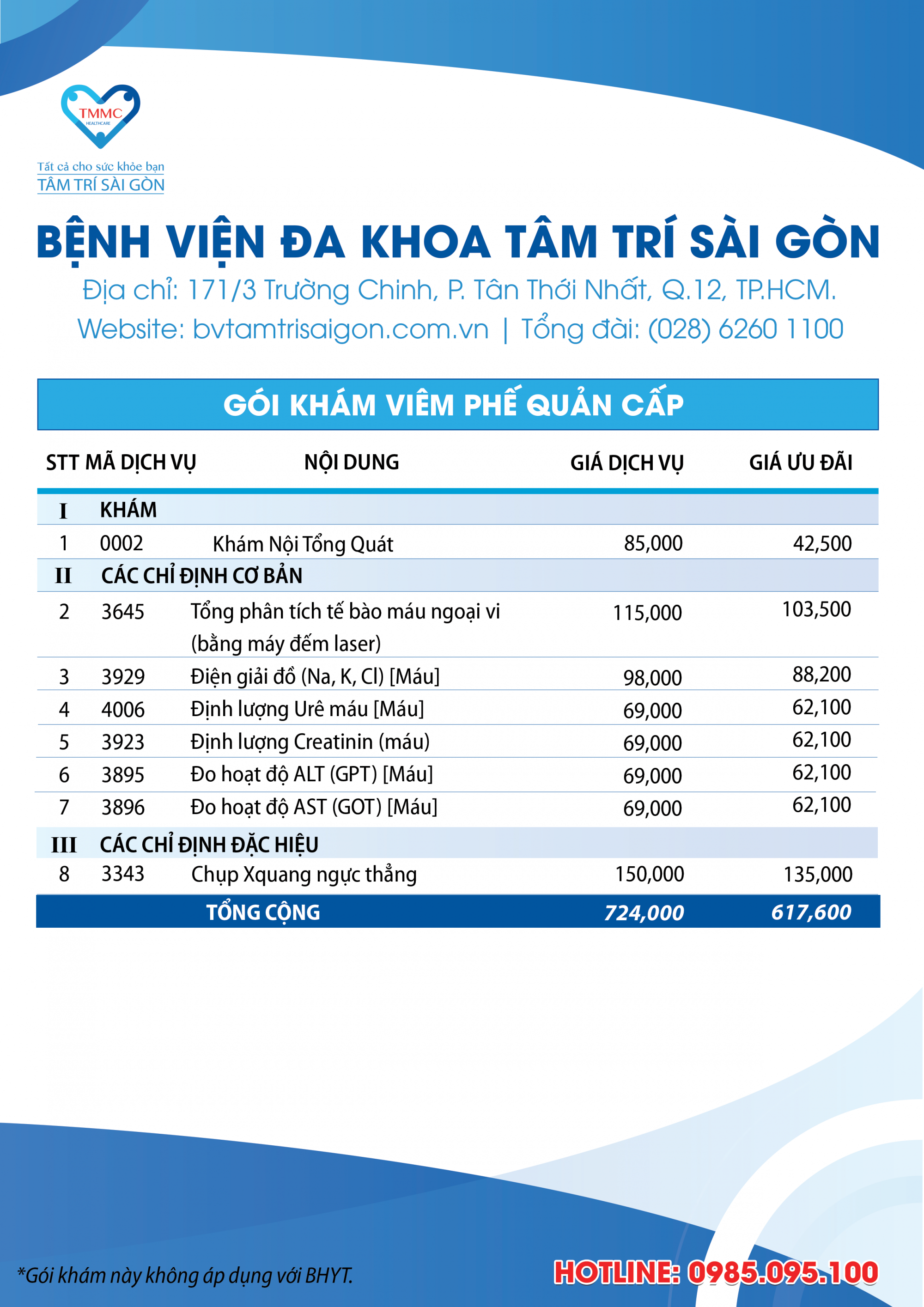VIEM_PHY_QUYN_CYP_R