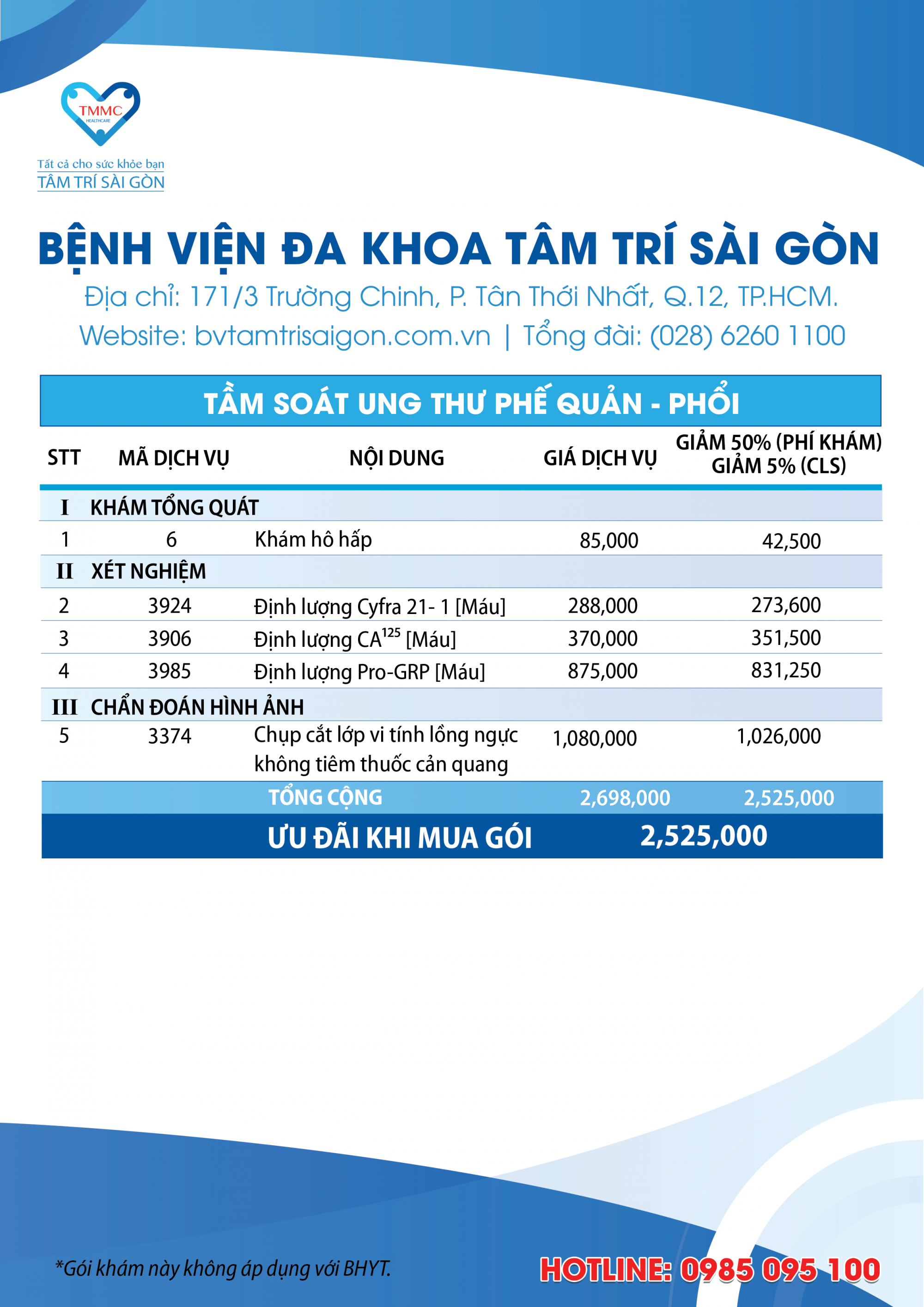 tam_soat_ung_thu_phe_quan_phoi