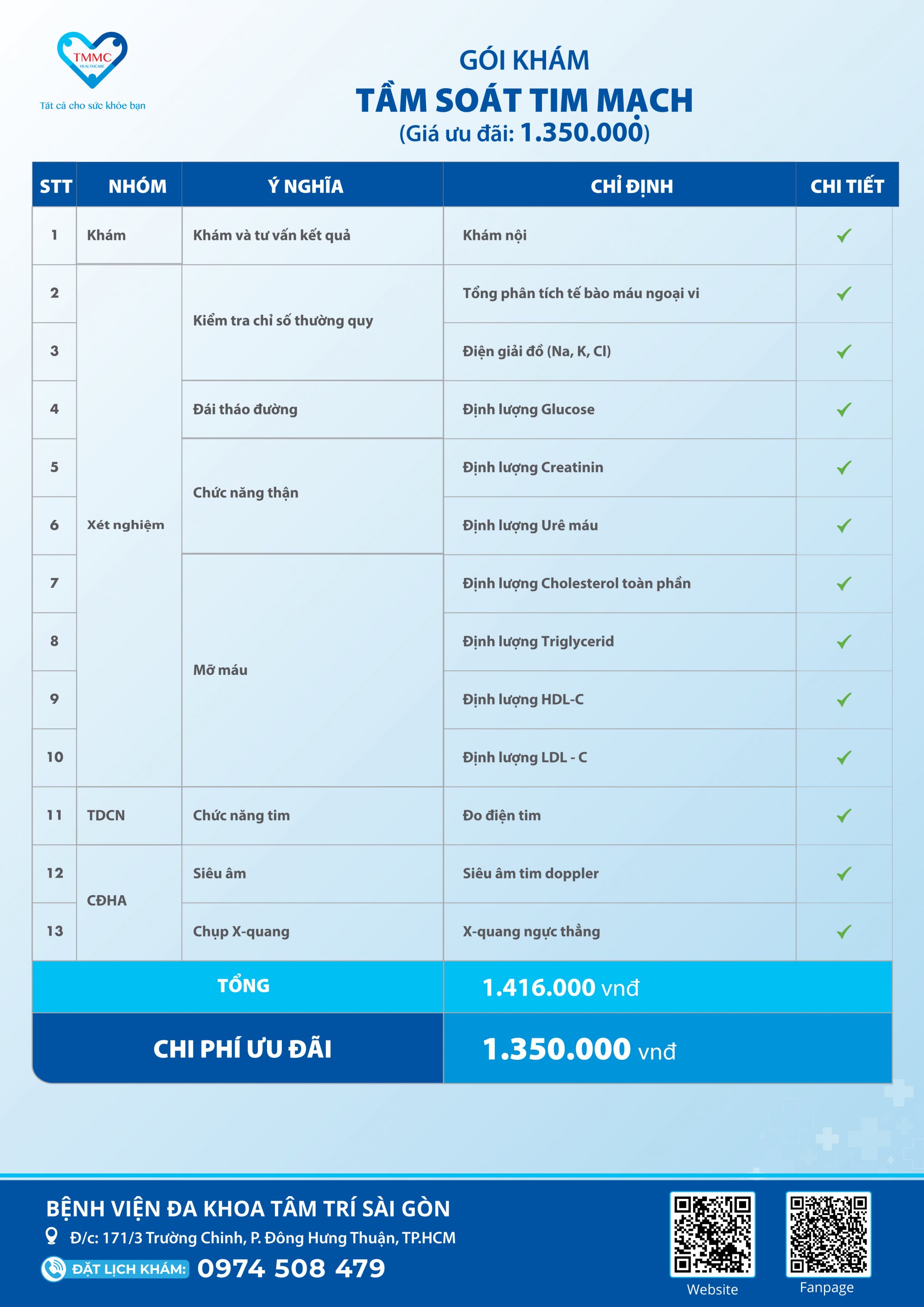 12._TTSG_-_GOI_KHAM_TYM_SOAT_TIM_MYCH-02_1
