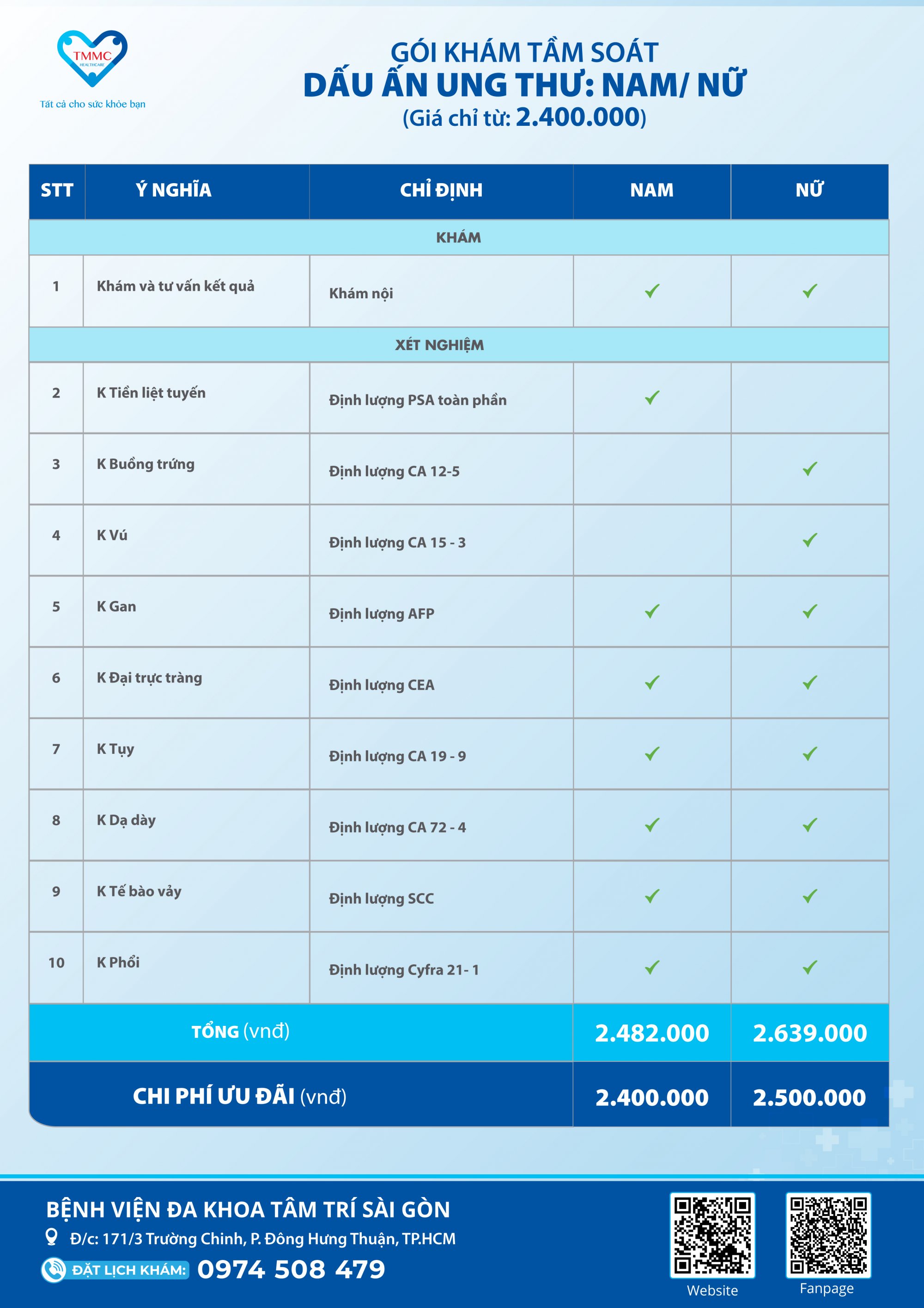 5._TTSG_-_GOI_KHAM_TYM_SOAT_DYU_YN_UNG_THY__NAM_-_NY-02