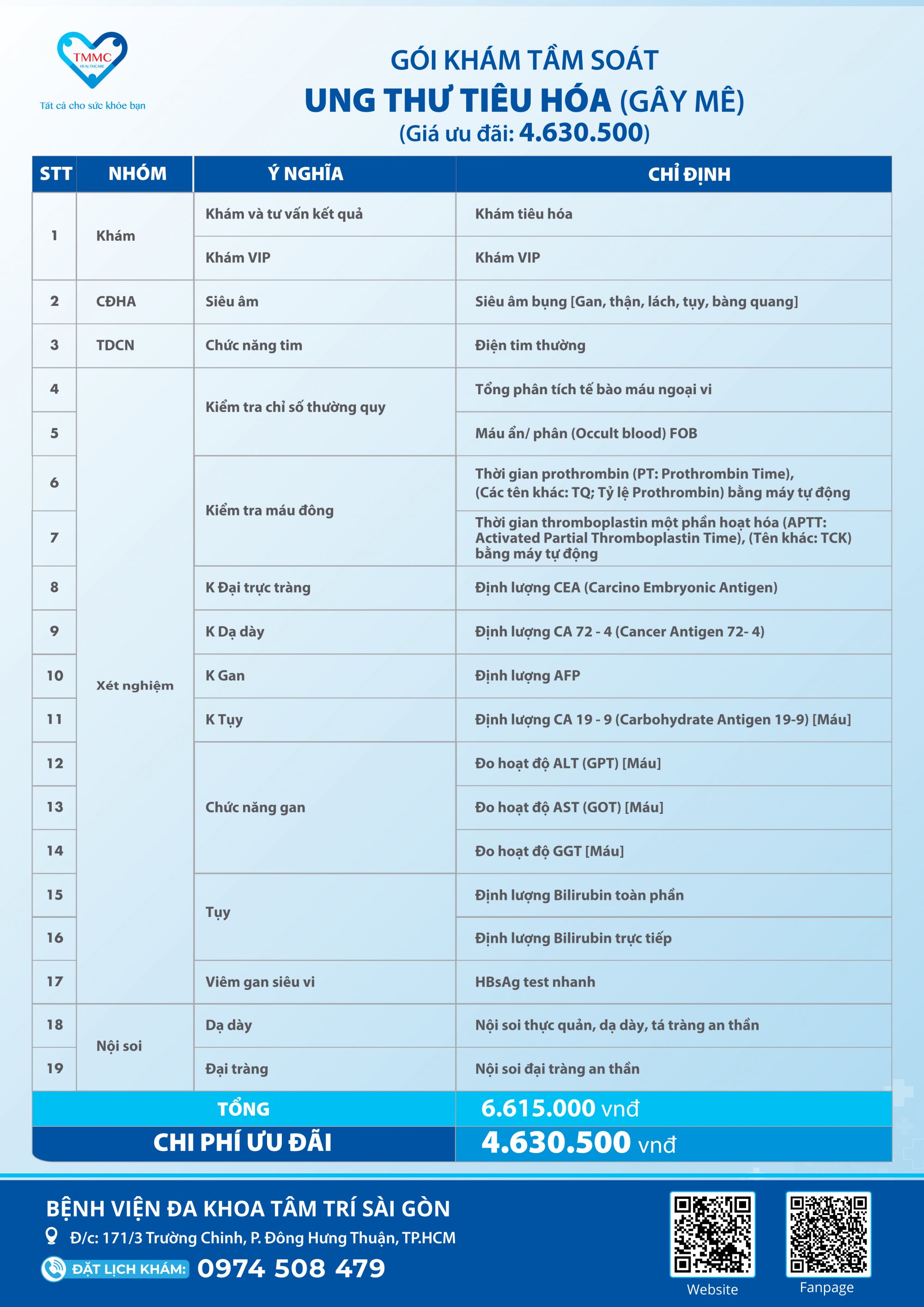 8._TTSG_-_TYM_SOAT_UNG_THY_TIEU_HOA_GAY_ME-02