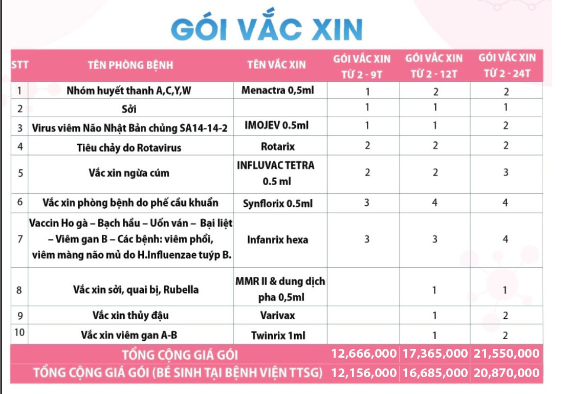 Goi_VYc_Xin_Cho_TrY