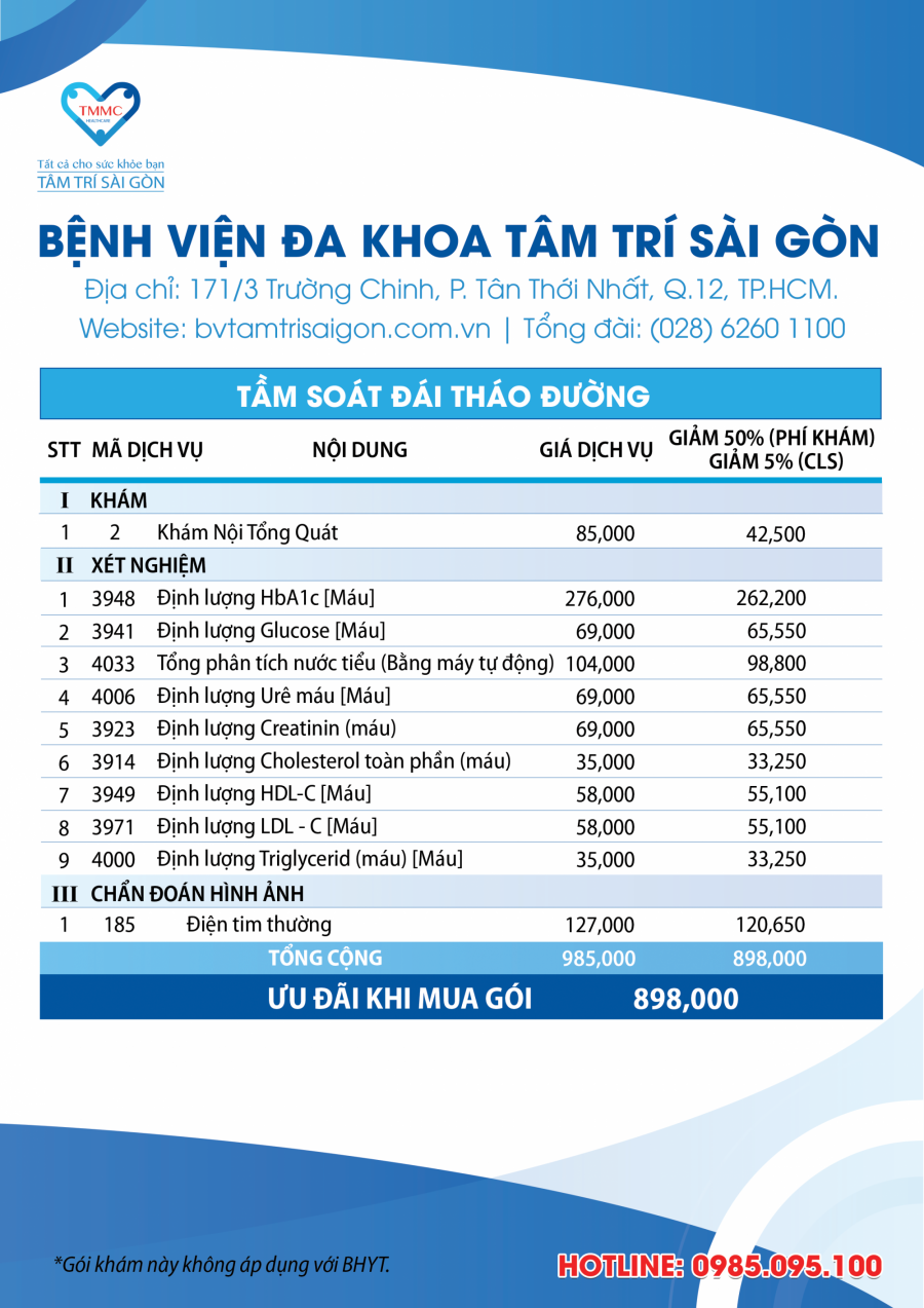 TYM_SOAT_YAI_THAO_YYYNG