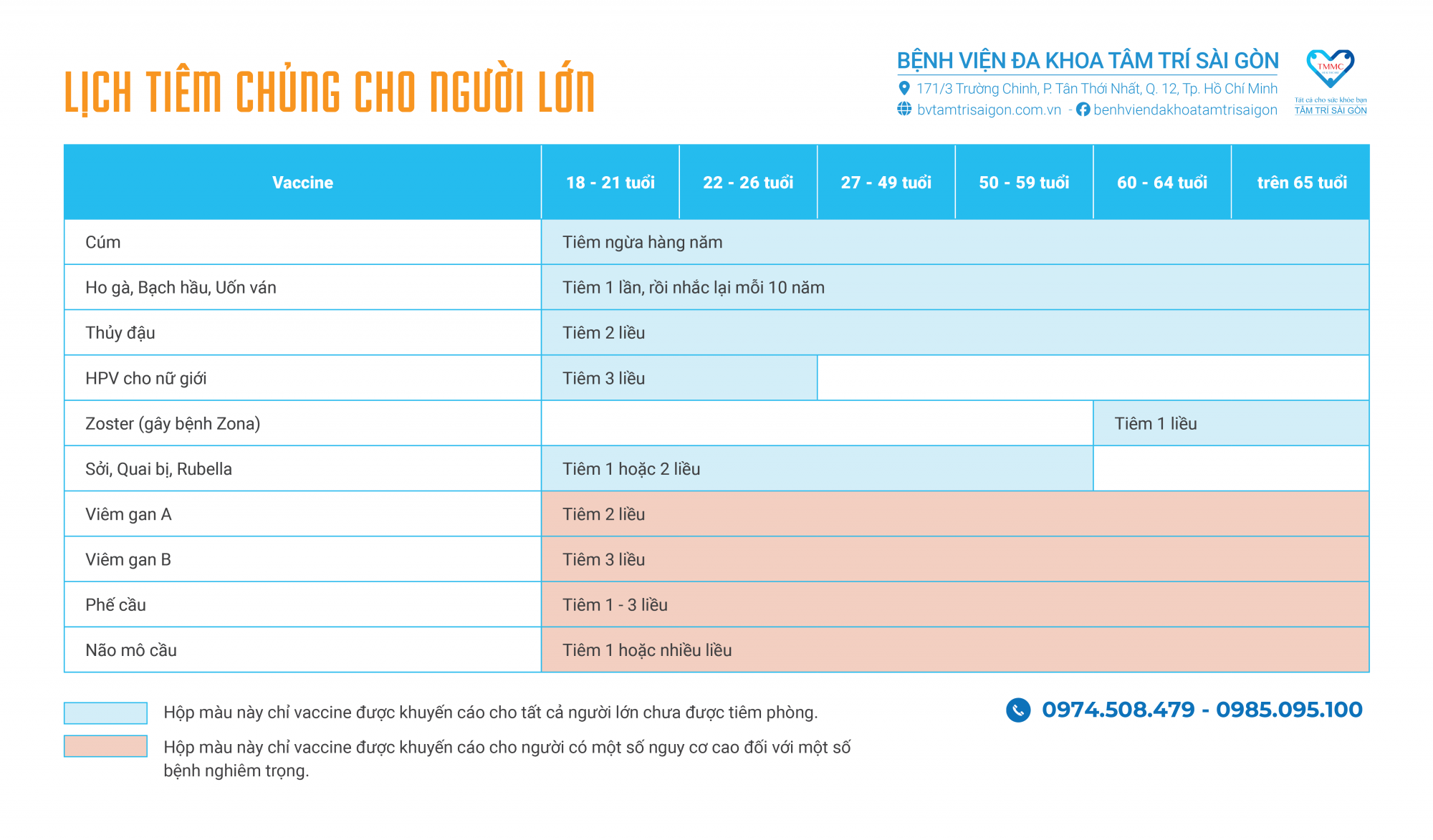 Lịch tiêm chủng cho người lớn